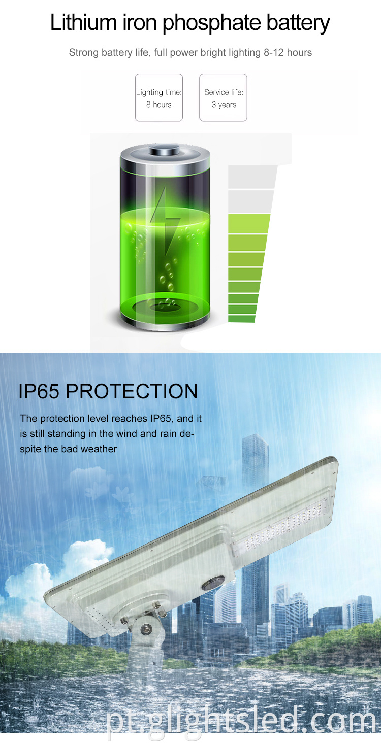 Novo design IP65 à prova d'água à prova d'água 40W 60W 120W 180W Integrated All em uma lâmpada de rua solar LED